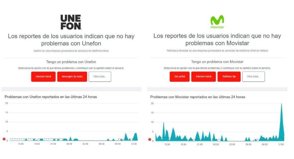 Caída masiva de WhatsApp, Facebook, Instagram y servicios de internet afecta a millones en México 2 Caída masiva de WhatsApp, Facebook, Instagram y servicios de internet afecta a millones en México