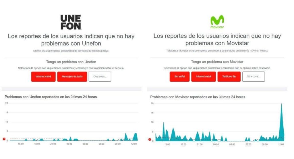 Caída masiva de WhatsApp, Facebook, Instagram y servicios de internet afecta a millones en México 3 Caída masiva de WhatsApp, Facebook, Instagram y servicios de internet afecta a millones en México