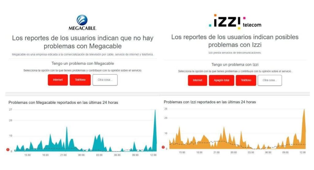 Caída masiva de WhatsApp, Facebook, Instagram y servicios de internet afecta a millones en México 1 Caída masiva de WhatsApp, Facebook, Instagram y servicios de internet afecta a millones en México